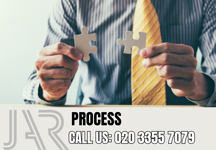 Our Bathroom Fitting Process — Streathamhill Bathroom Fitters